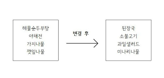빈 문서 1001.jpg