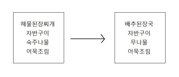빈 문서 1001.jpg