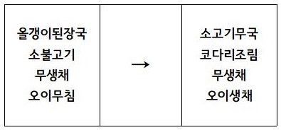 식단표001.jpg